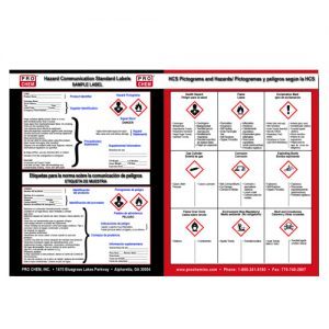 GHS Compliance Poster | Pro Chem, Inc.